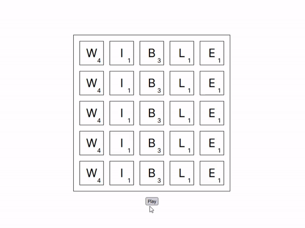An animation showing a five-by-five grid of letters and a button underneath them. The user clicks on the button, only for nothing to change. The user repeatedly clicks on the button in frustration, with no changes happening.